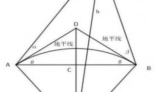 求正弦定理的推导过程 正弦定理说课稿