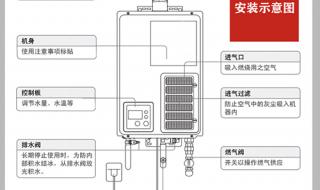 天然气热水器按键使用方法 燃气热水器使用说明