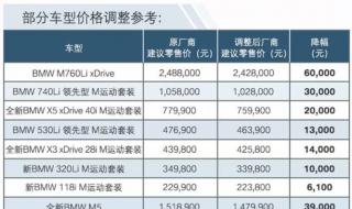 2023款宝马760li豪华版v12落地价 宝马760报价及图片