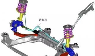 气压减震和液压减震哪个更好 油压减震器