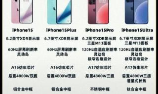 小米14与苹果14参数对比 iphone14全系列参数