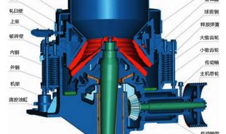 圆锥破碎机现在的主流是西蒙斯圆锥破、底部单缸圆锥破和多缸液压圆锥破(HP)三种吗,各自有什么特点 液压圆锥式破碎机
