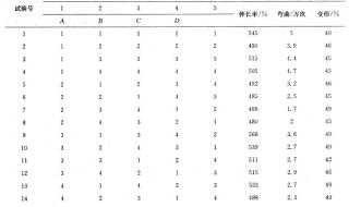 10岁男孩140厘米将来能长多高 1一10岁儿童身高表