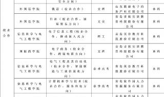 山东交通学院在山东院校排名 山东交通学院怎么样