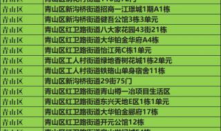 建行的中高风险名单是什么为什么会被列入这个名单 高风险中风险地区名单